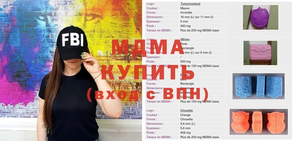 эйфоретик Белокуриха